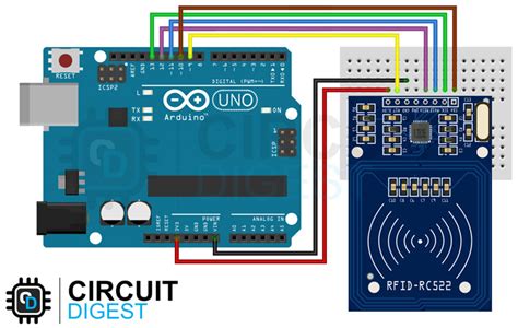 Arduino rfid reader module